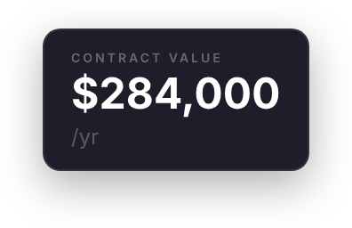 $284,000/yr